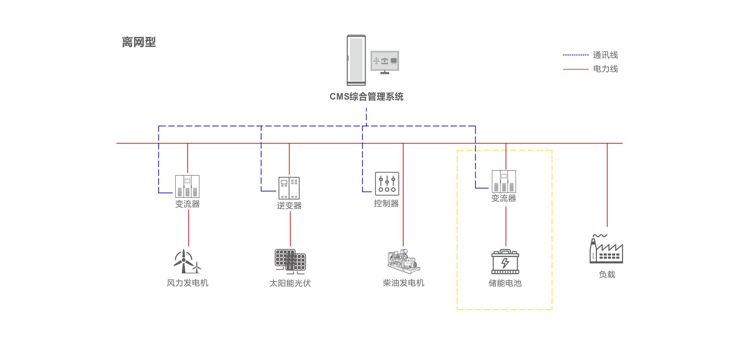 mg冰球突破奢华版(试玩)官方网站