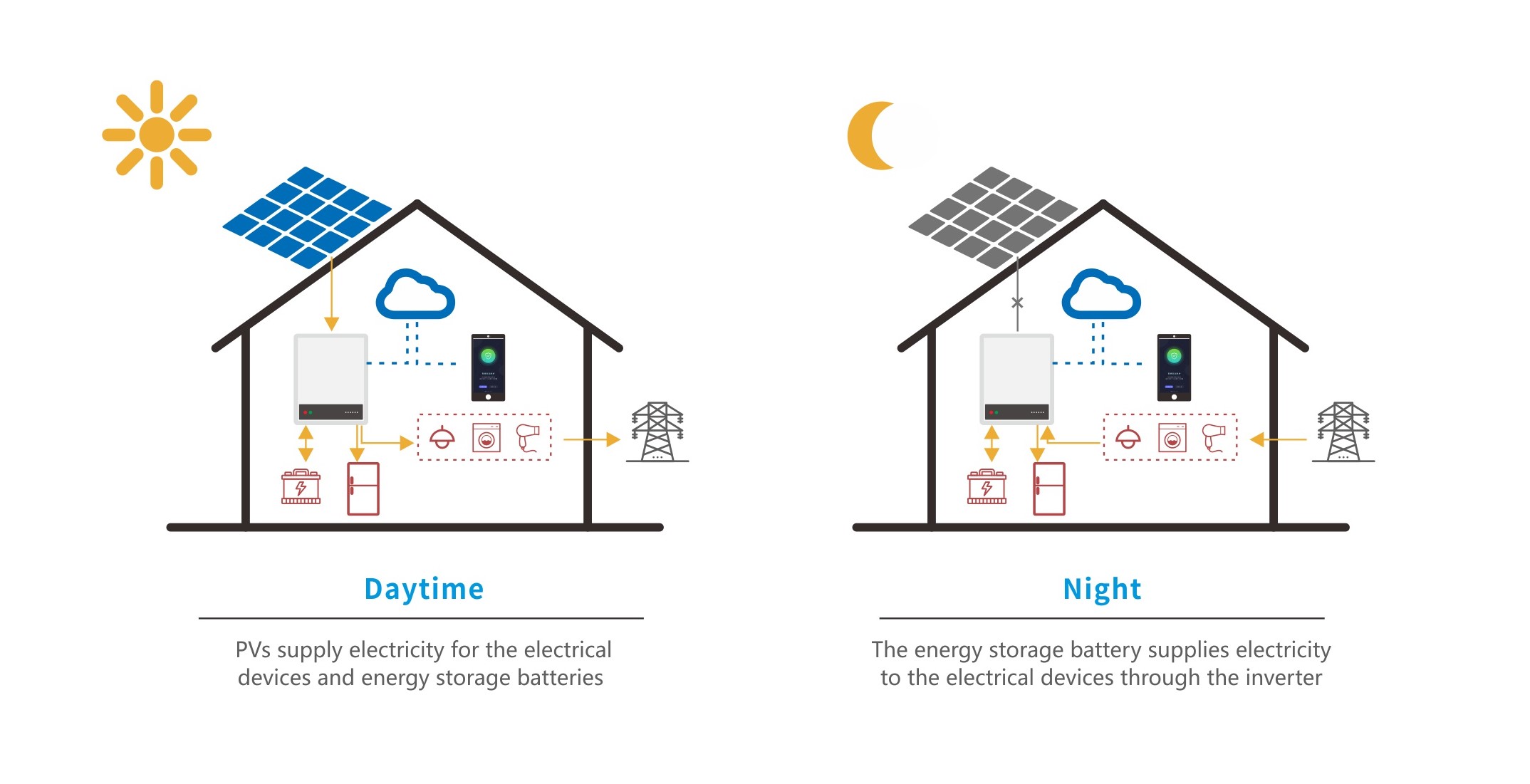 mg冰球突破奢华版(试玩)官方网站